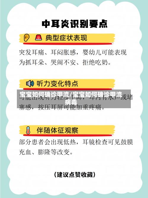 宝宝如何确诊甲流/宝宝如何确诊甲流病毒-第2张图片
