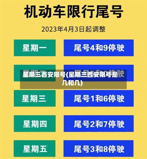 星期三西安限号(星期三西安限号是几和几)