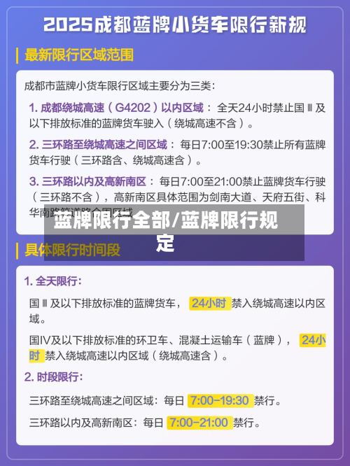 蓝牌限行全部/蓝牌限行规定