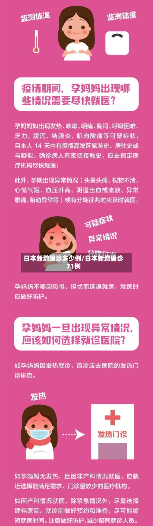日本新增确诊多少例/日本新增确诊71例