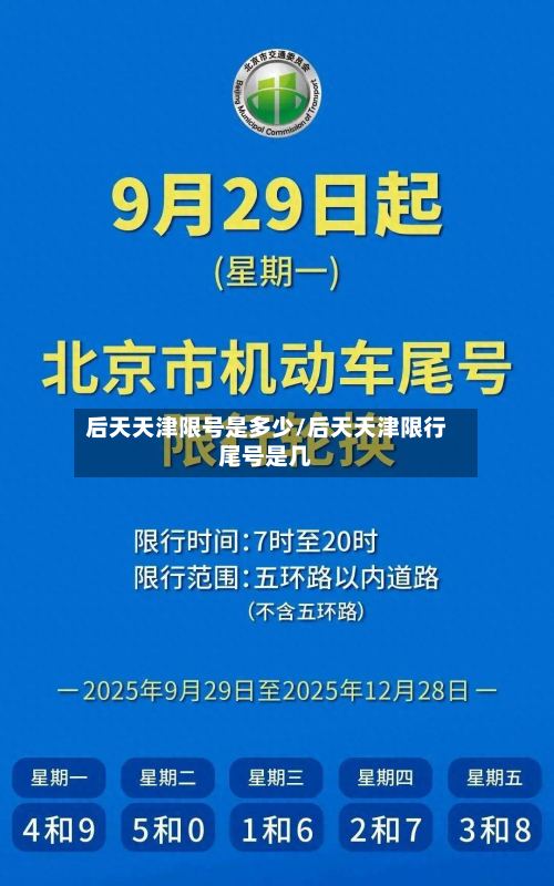 后天天津限号是多少/后天天津限行尾号是几