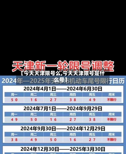 【今天天津限号么,今天天津限号是什么号】
