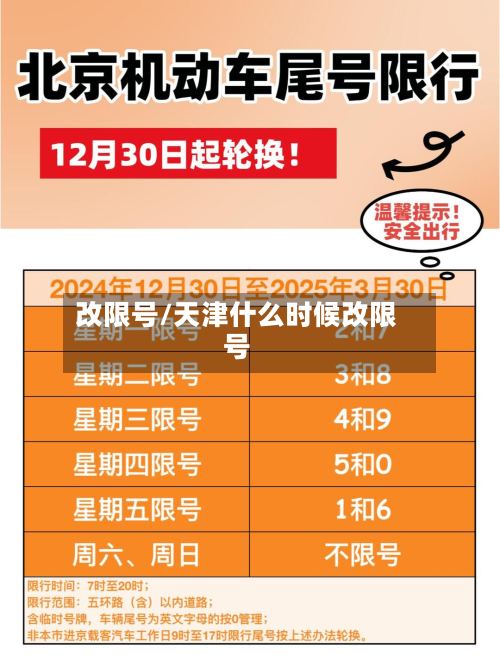 改限号/天津什么时候改限号-第2张图片