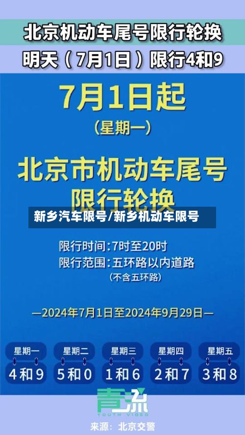 新乡汽车限号/新乡机动车限号-第3张图片