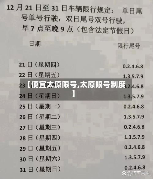 【便宜太原限号,太原限号制度】-第3张图片