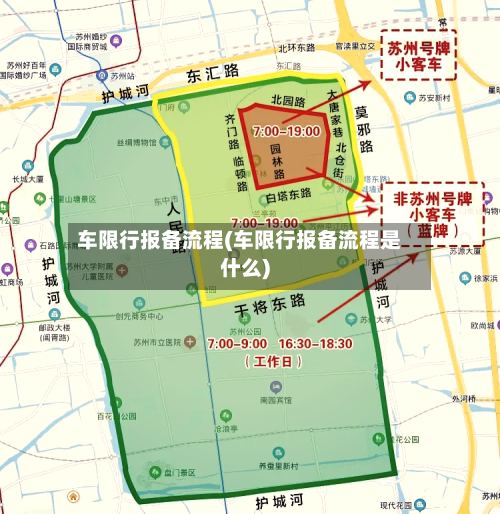 车限行报备流程(车限行报备流程是什么)-第2张图片