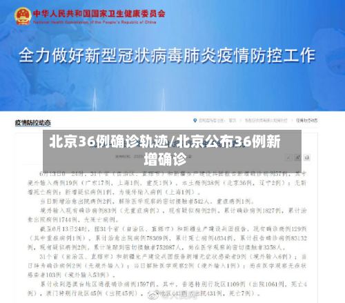 北京36例确诊轨迹/北京公布36例新增确诊-第2张图片