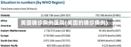 美国确诊病例医院(美国的确诊病例)-第2张图片