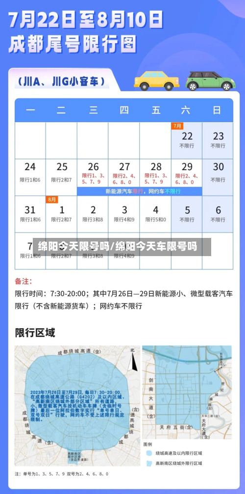 绵阳今天限号吗/绵阳今天车限号吗