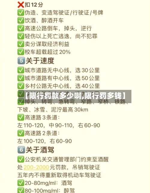 【限行罚款多少啊,限行罚多钱】-第3张图片