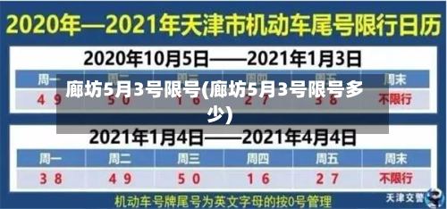 廊坊5月3号限号(廊坊5月3号限号多少)-第2张图片