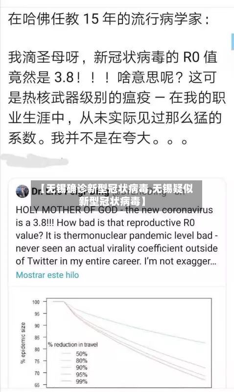 【无锡确诊新型冠状病毒,无锡疑似新型冠状病毒】-第2张图片