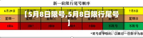 【5月8日限号,5月8日限行尾号】