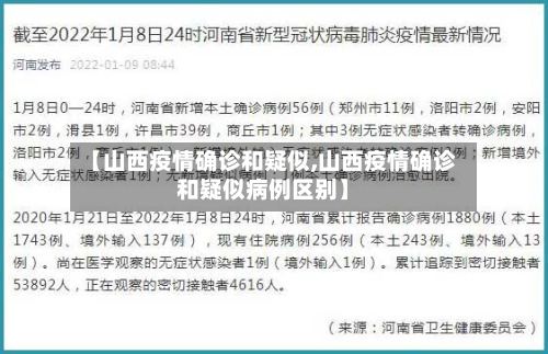 【山西疫情确诊和疑似,山西疫情确诊和疑似病例区别】-第2张图片