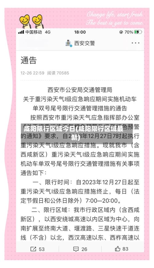 咸阳限行区域今日(咸阳限行区域最新)