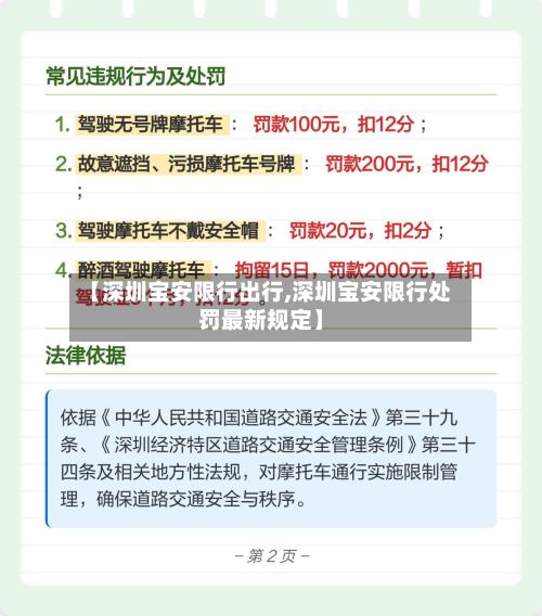 【深圳宝安限行出行,深圳宝安限行处罚最新规定】-第2张图片