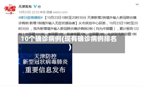 10个确诊病例(现有确诊病例排名)-第2张图片