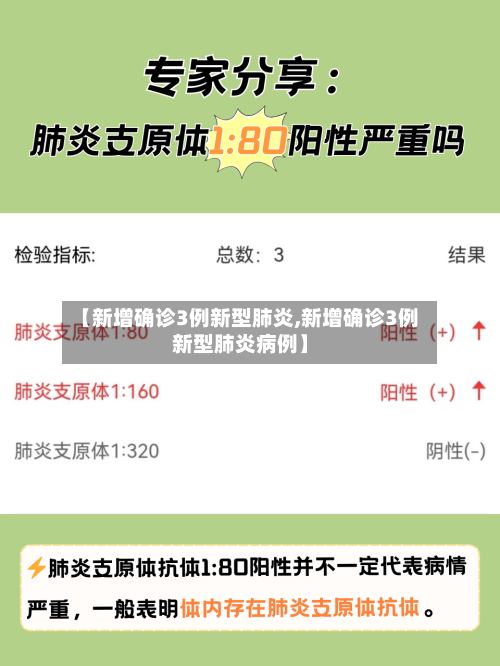 【新增确诊3例新型肺炎,新增确诊3例新型肺炎病例】