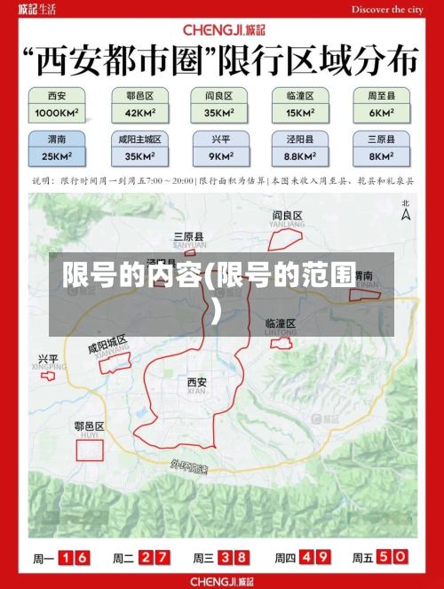 限号的内容(限号的范围)-第2张图片