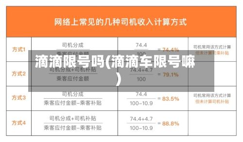 滴滴限号吗(滴滴车限号嘛)