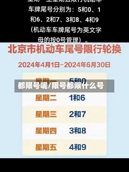 都限号呢/限号都限什么号