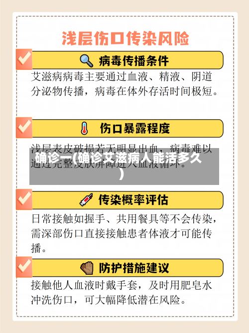 确诊一(确诊艾滋病人能活多久)-第3张图片