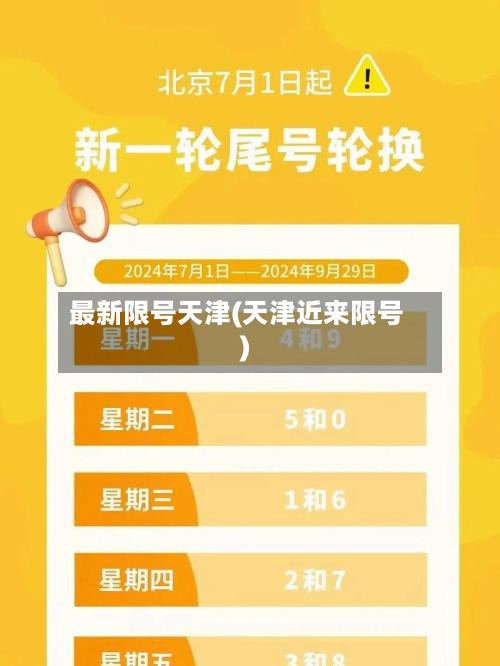 最新限号天津(天津近来限号)-第3张图片