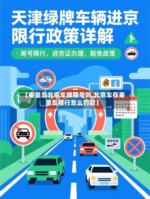 【秦皇岛北京车牌限号吗,北京车在秦皇岛限行怎么罚款】