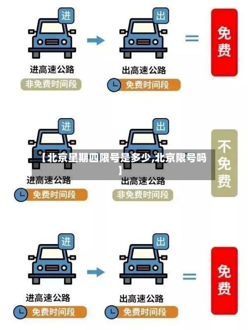 【北京星期四限号是多少,北京限号吗】-第2张图片