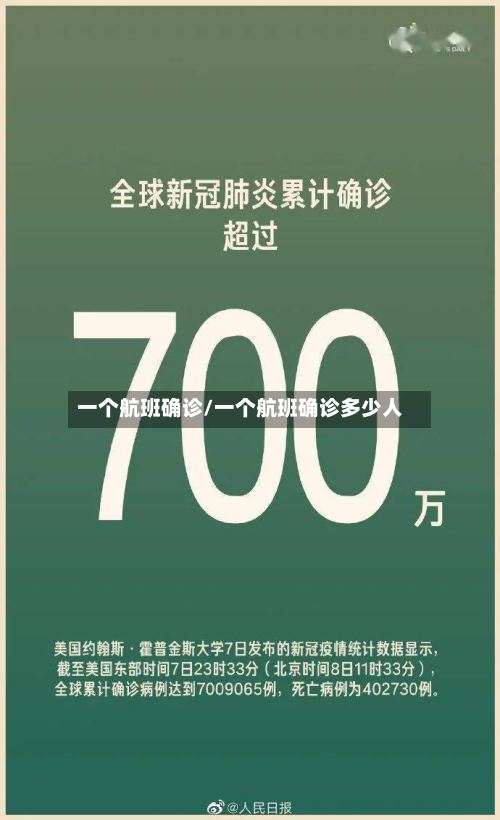 一个航班确诊/一个航班确诊多少人-第3张图片