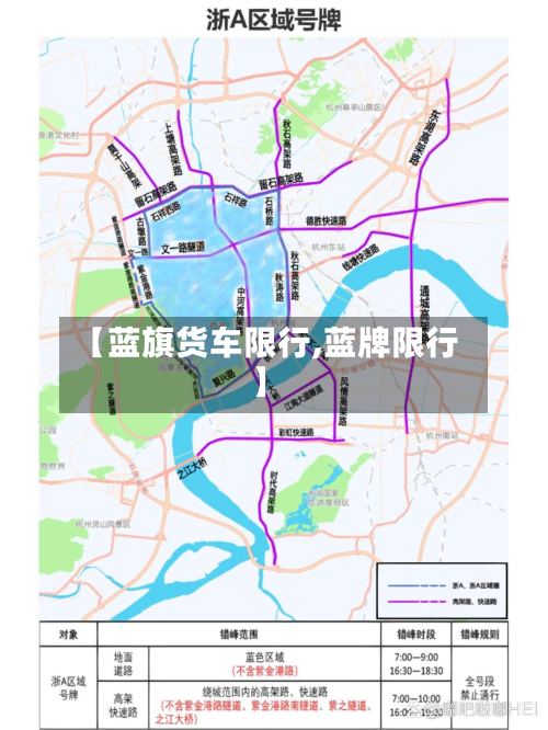 【蓝旗货车限行,蓝牌限行】