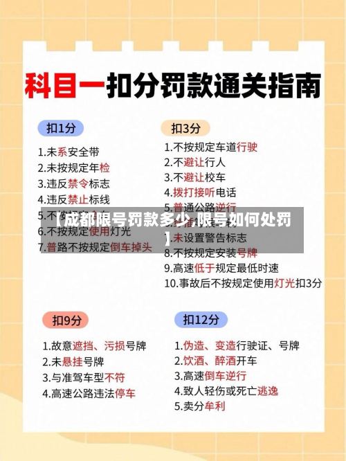 【成都限号罚款多少,限号如何处罚】-第3张图片