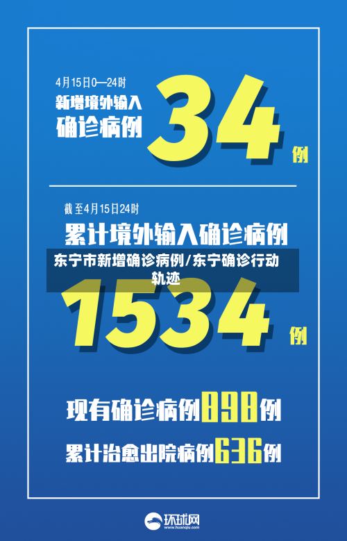 东宁市新增确诊病例/东宁确诊行动轨迹-第3张图片