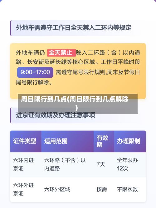 周日限行到几点(周日限行到几点解除)-第2张图片