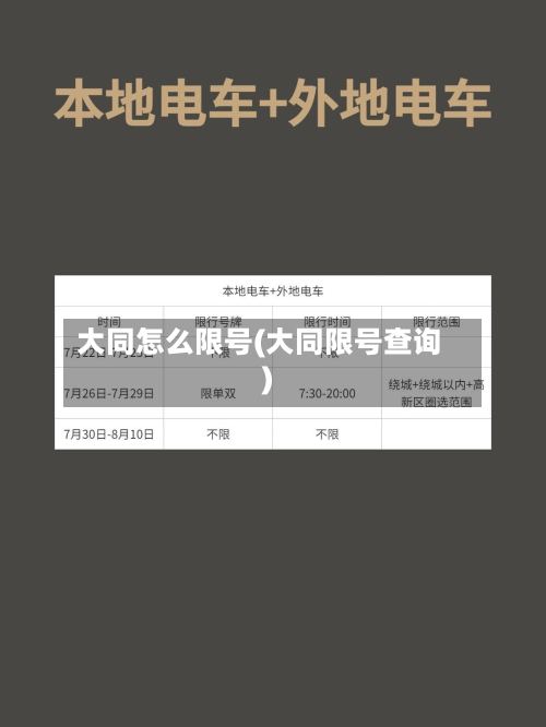 大同怎么限号(大同限号查询)