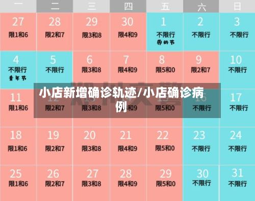小店新增确诊轨迹/小店确诊病例