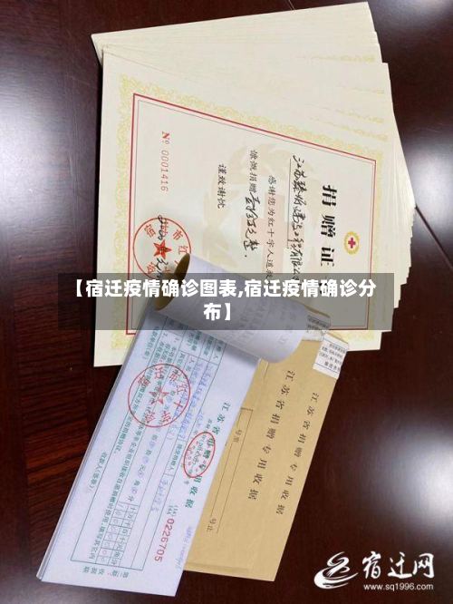 【宿迁疫情确诊图表,宿迁疫情确诊分布】