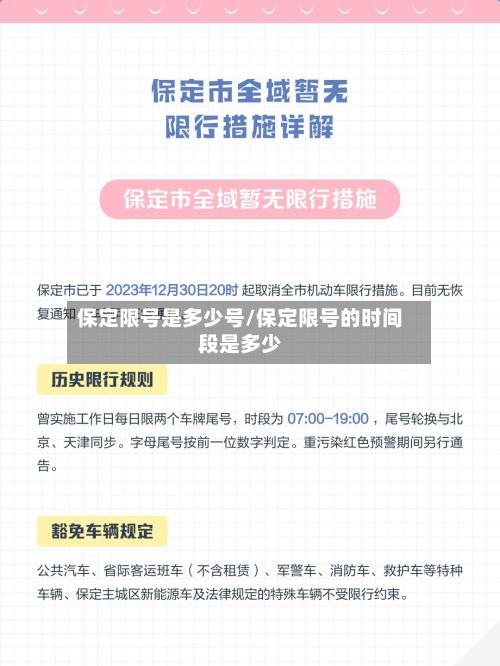 保定限号是多少号/保定限号的时间段是多少