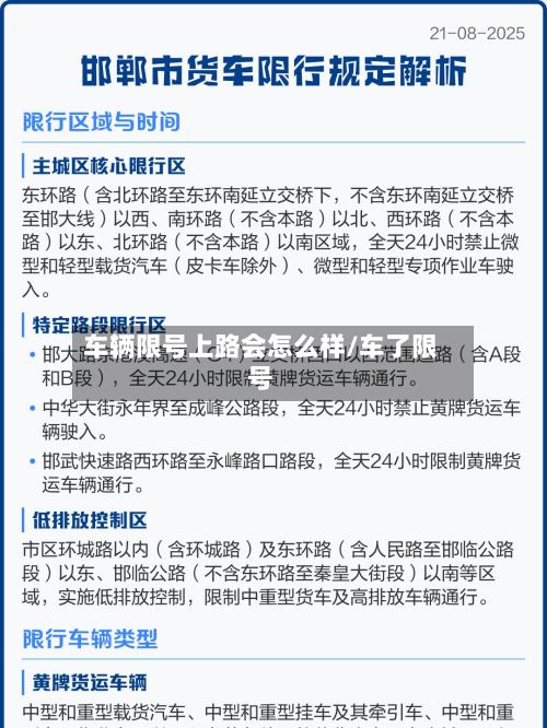 车辆限号上路会怎么样/车了限号