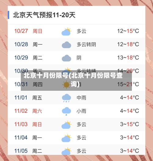 北京十月份限号(北京十月份限号查询)-第3张图片