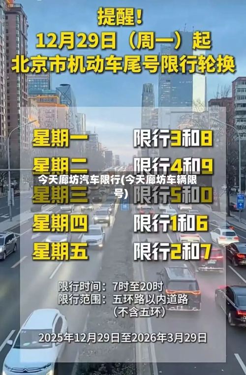 今天廊坊汽车限行(今天廊坊车辆限号)