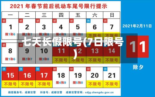 七天长假限号(7日限号)-第2张图片