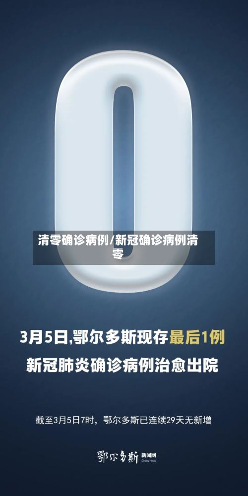 清零确诊病例/新冠确诊病例清零