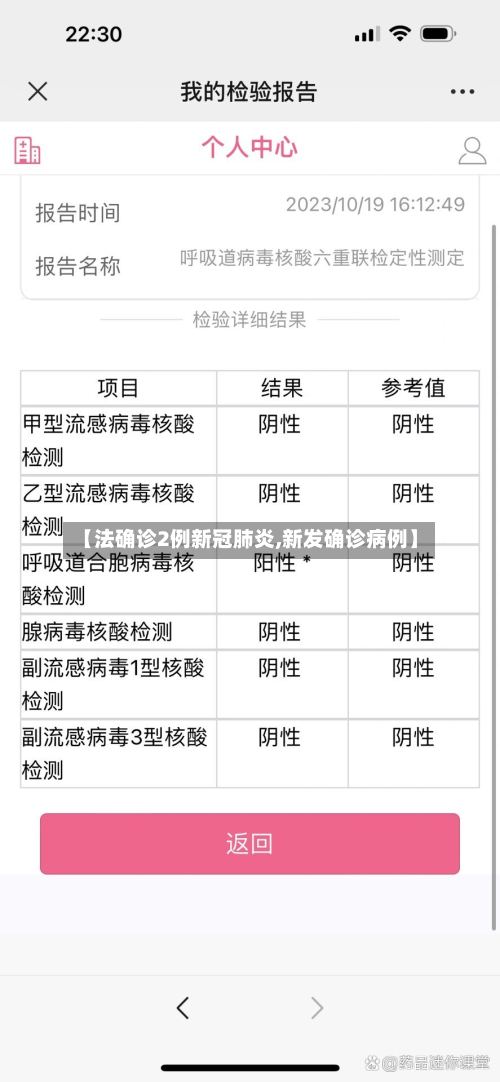 【法确诊2例新冠肺炎,新发确诊病例】