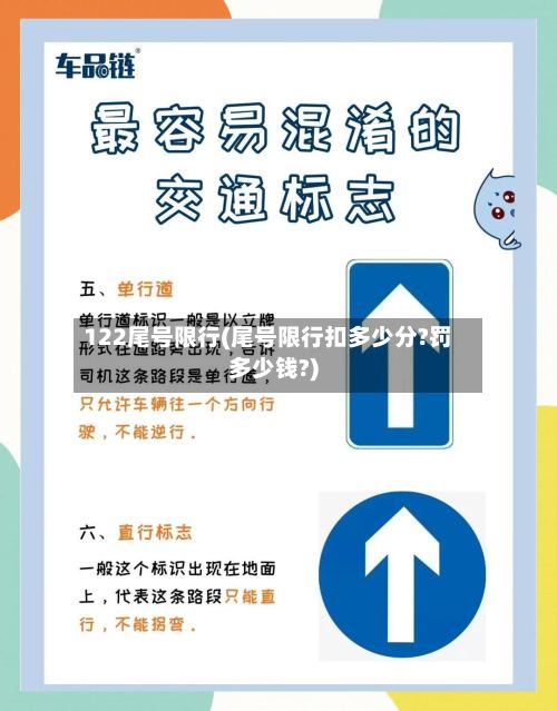 122尾号限行(尾号限行扣多少分?罚多少钱?)-第2张图片