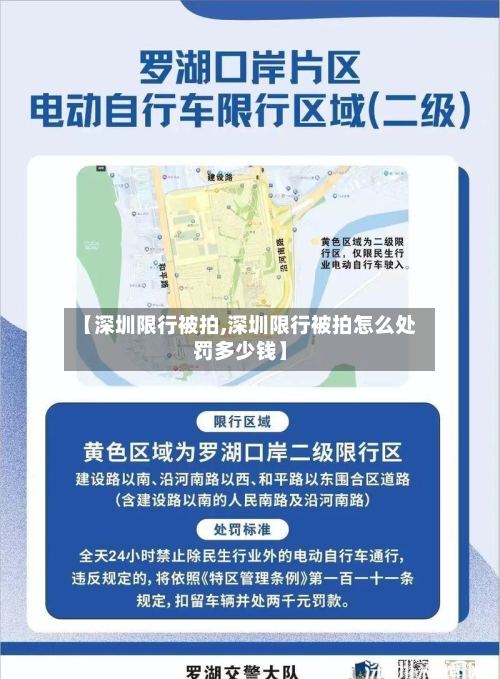 【深圳限行被拍,深圳限行被拍怎么处罚多少钱】-第2张图片