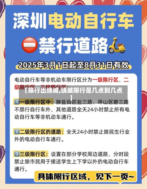 【限行出绕城,绕城限行是几点到几点】