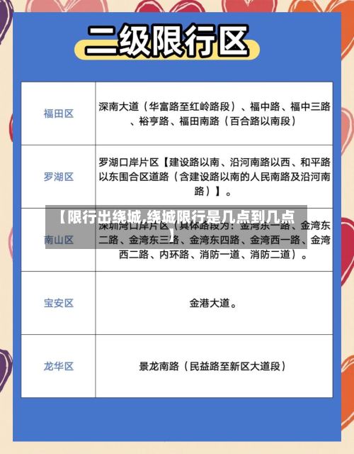 【限行出绕城,绕城限行是几点到几点】-第2张图片