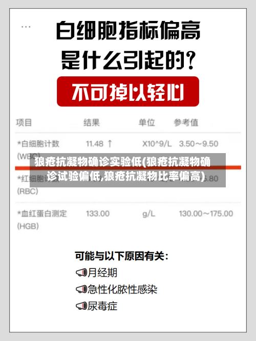 狼疮抗凝物确诊实验低(狼疮抗凝物确诊试验偏低,狼疮抗凝物比率偏高)-第2张图片