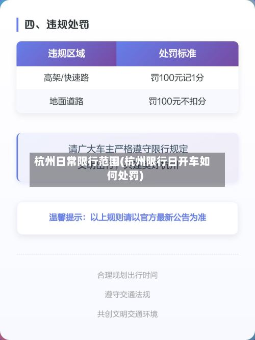 杭州日常限行范围(杭州限行日开车如何处罚)